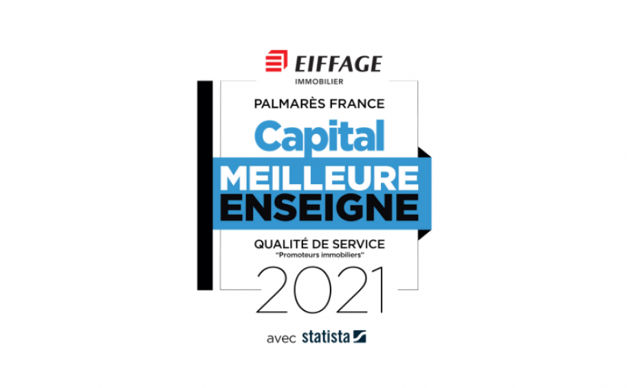 Eiffage Immobilier voted Best Brand 2021 by Capital magazine for the 4th year running!